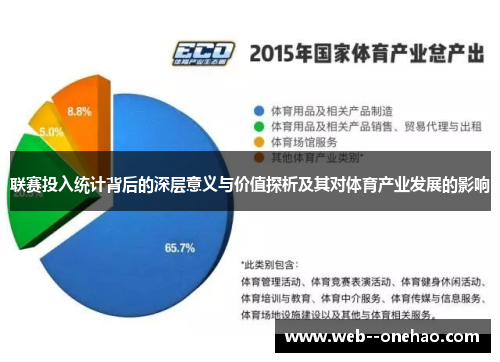 联赛投入统计背后的深层意义与价值探析及其对体育产业发展的影响