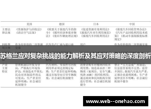 苏格兰应对复杂挑战的能力解析及其应对策略的深度剖析