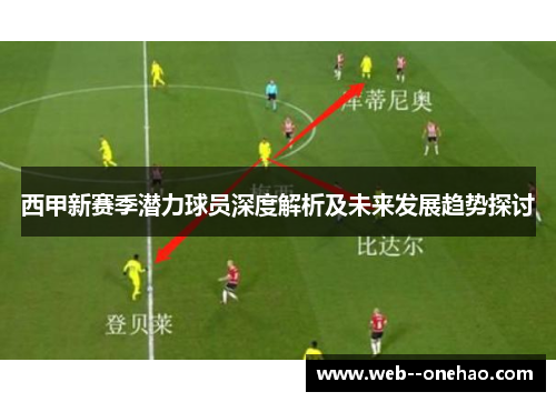 西甲新赛季潜力球员深度解析及未来发展趋势探讨 西甲新赛季潜力球员深度解析及未来发展趋势探讨