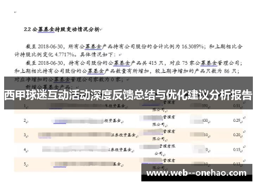 西甲球迷互动活动深度反馈总结与优化建议分析报告