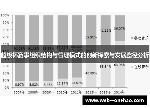 超级杯赛事组织结构与管理模式的创新探索与发展路径分析