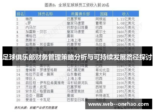足球俱乐部财务管理策略分析与可持续发展路径探讨