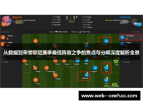 从数据到荣誉欧冠赛季最佳阵容之争的焦点与分歧深度解析全景 从数据到荣誉欧冠赛季最佳阵容之争的焦点与分歧深度解析全景