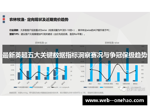 最新英超五大关键数据指标洞察赛况与争冠保级趋势