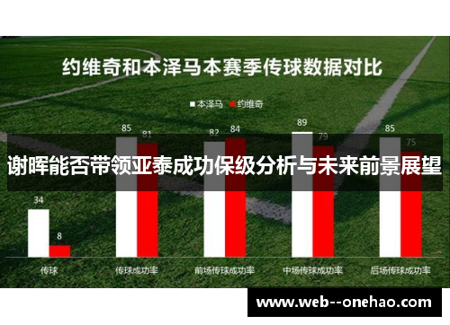 谢晖能否带领亚泰成功保级分析与未来前景展望