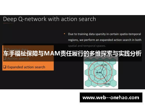 车手福祉保障与MAM责任履行的多维探索与实践分析