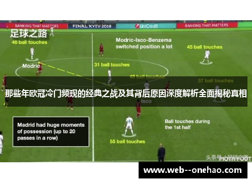 那些年欧冠冷门频现的经典之战及其背后原因深度解析全面揭秘真相