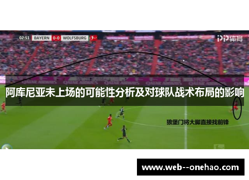 阿库尼亚未上场的可能性分析及对球队战术布局的影响