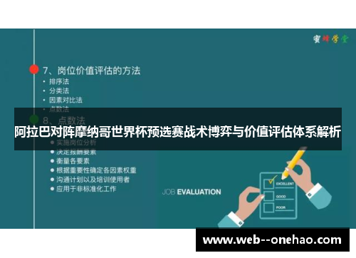 阿拉巴对阵摩纳哥世界杯预选赛战术博弈与价值评估体系解析