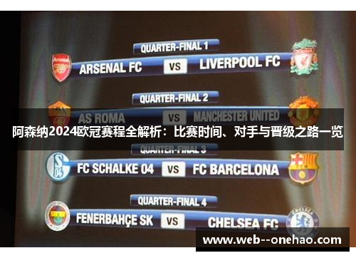 阿森纳2024欧冠赛程全解析：比赛时间、对手与晋级之路一览