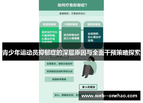 青少年运动员抑郁症的深层原因与全面干预策略探索