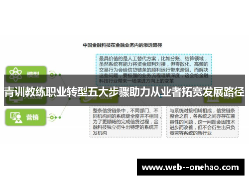 青训教练职业转型五大步骤助力从业者拓宽发展路径
